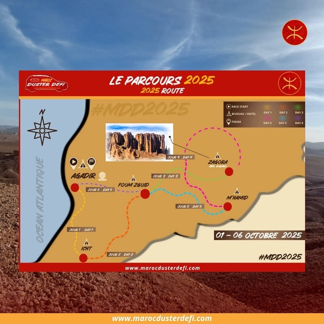 Raids des Marques Raids des Marques