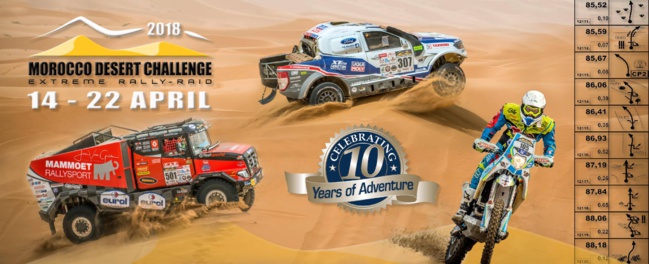 Morroco Desert Challenge 2018