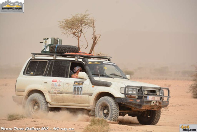 Morroco Desert Challenge 2018