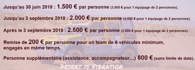 Sahari Rallye: Le Rallye Raid d’Algérie