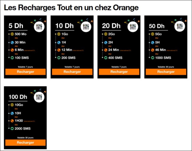 Téléphone Mobile au Maroc Téléphone Mobile au Maroc