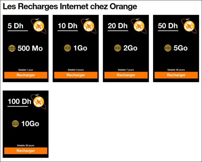 Téléphone Mobile au Maroc