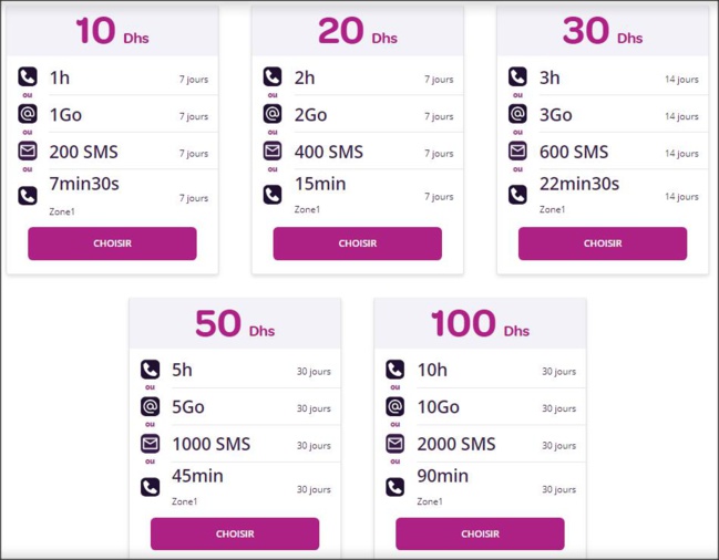 Téléphone Mobile au Maroc Téléphone Mobile au Maroc