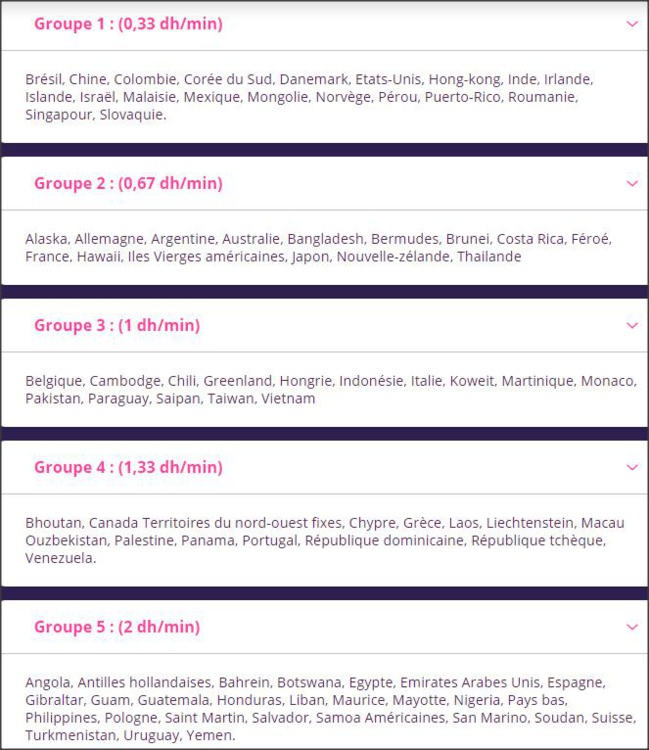 Téléphone Mobile au Maroc Téléphone Mobile au Maroc