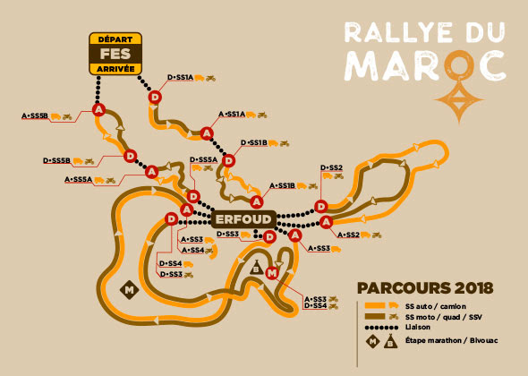 Rallye du Maroc 2018 Rallye du Maroc 2018