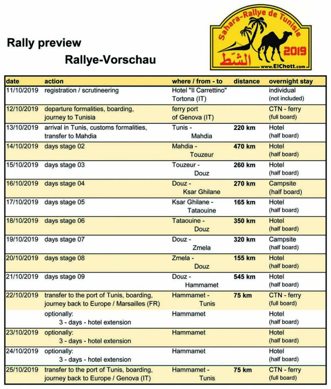 Sahara-Rallye de Tunisie EL CHOTT Sahara-Rallye de Tunisie EL CHOTT