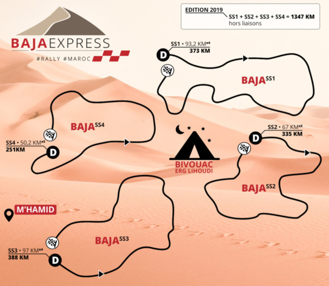 Baja Express 2019 Baja Express 2019