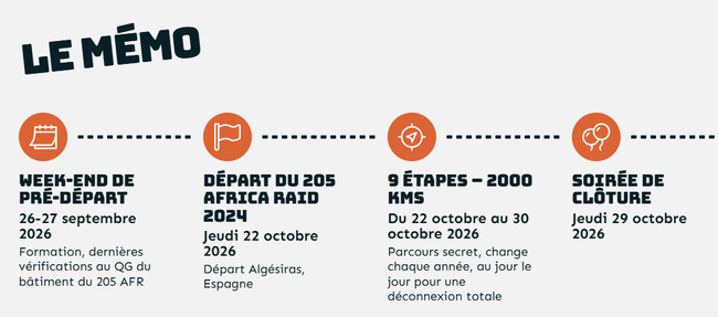 205 africa raid