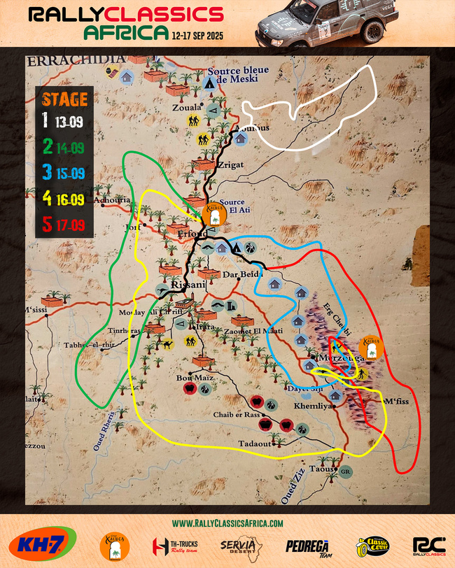 Compétitions Diverses Compétitions Diverses