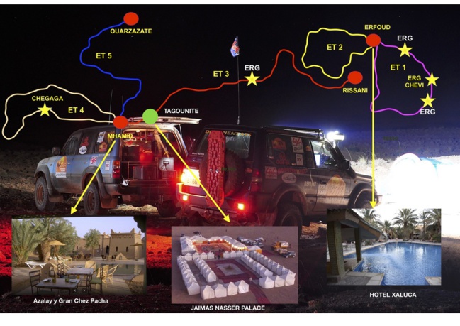 SIN FRONTERAS CHALLENGE SIN FRONTERAS CHALLENGE
