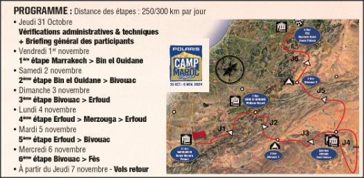 Polaris Camp Maroc