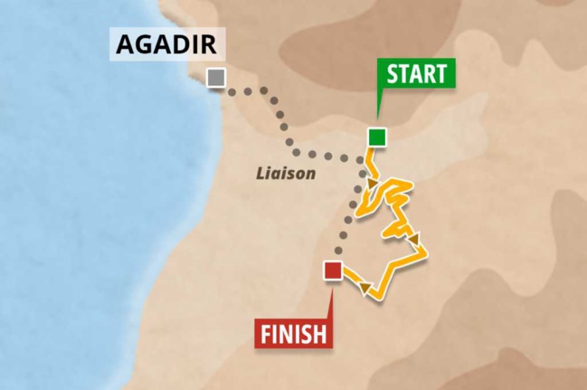 Morocco Desert Challenge 2023 Morocco Desert Challenge 2023