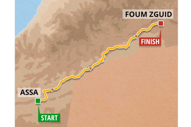 Morocco Desert Challenge 2023