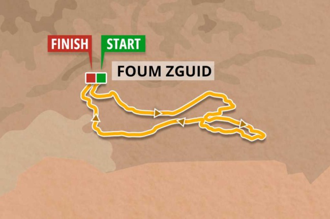 Morocco Desert Challenge 2023 Morocco Desert Challenge 2023