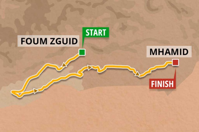 Morocco Desert Challenge 2023 Morocco Desert Challenge 2023