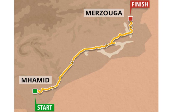 Morocco Desert Challenge 2023 Morocco Desert Challenge 2023