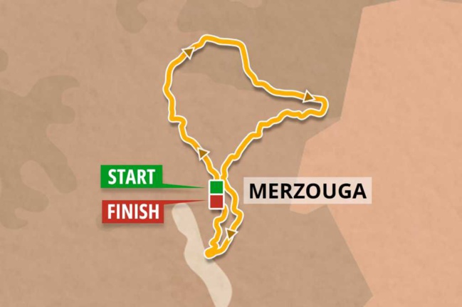 Morocco Desert Challenge 2023