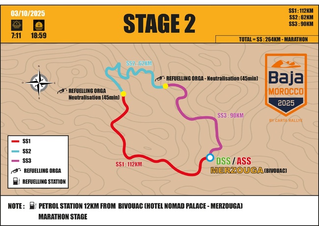 BAJA Morocco BAJA Morocco