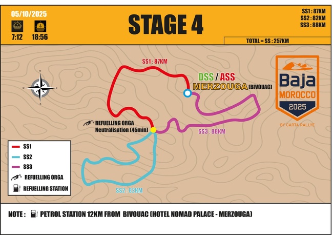 BAJA Morocco BAJA Morocco