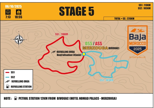 BAJA Morocco BAJA Morocco