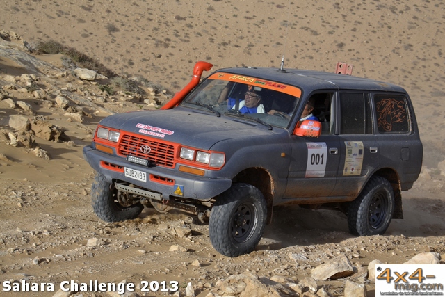 Sahara Challenge