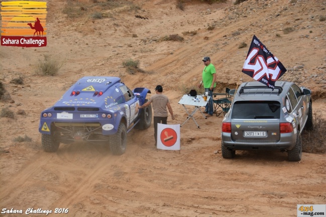 Sahara Challenge