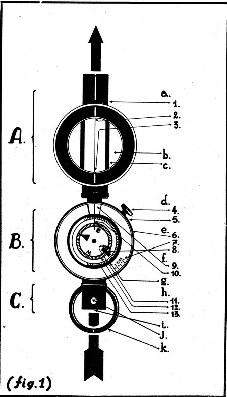 Navigation et cartographie