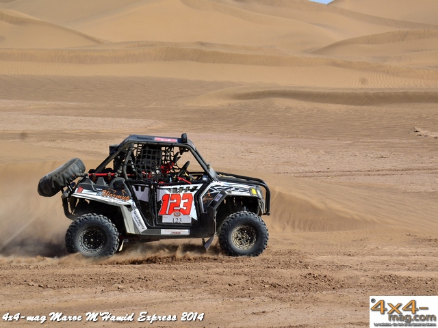 M'Hamid Express 2014 Classement en images Buggys et SSV M'Hamid Express 2014 Classement en images Buggys et SSV