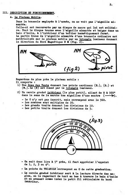 Manuel d'utilisation d'une boussole.