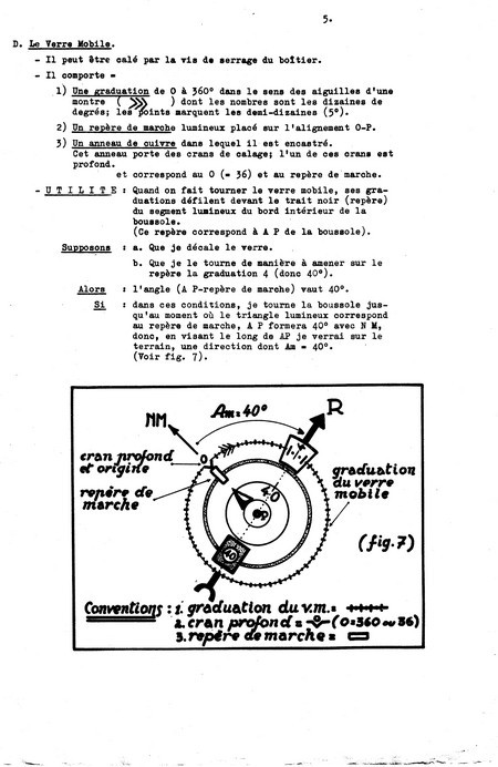 Manuel d'utilisation d'une boussole.