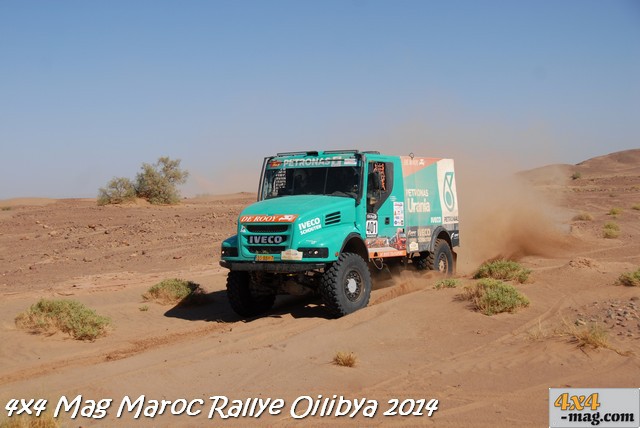 Rallyedu Maroc 2014 15° Edition