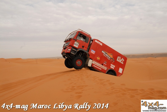 Libya Rally 2014 Classement Autos et Camions en Image
