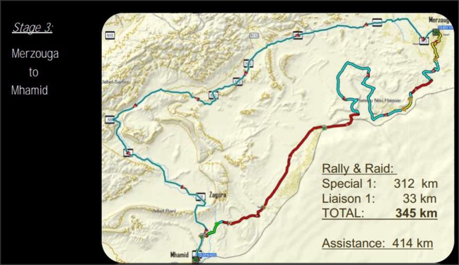 Libya Rally 2015 Maroc du 16 au 23 avril 2015. Partie 1