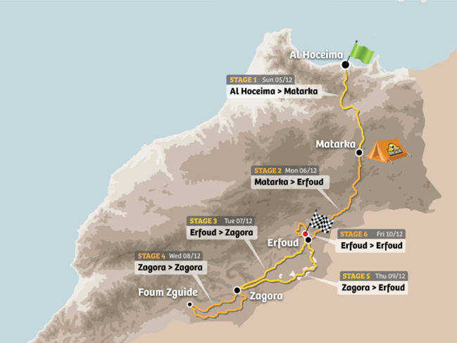 Maroc Challenge Maroc Challenge