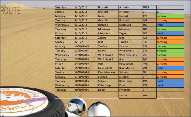 Touareg Trail Touareg Trail