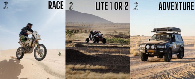 Intercontinental Rally Intercontinental Rally