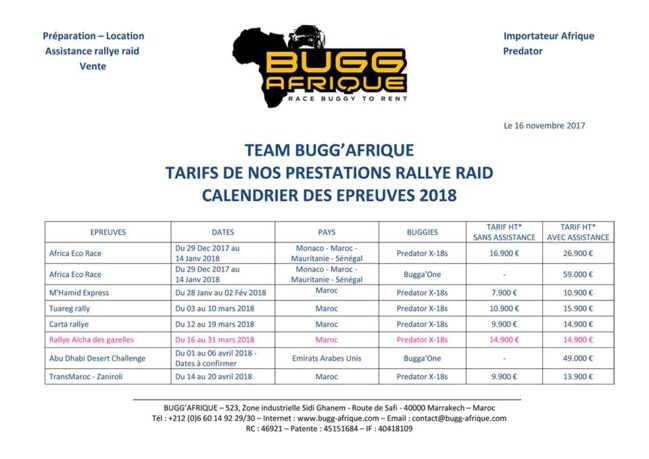 BuggAfrique