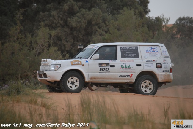 Carta 2015: Les classements en image? La suite Carta 2015: Les classements en image? La suite