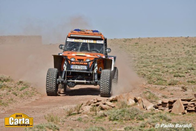 Carta 2015: Les classements en image? La suite Carta 2015: Les classements en image? La suite