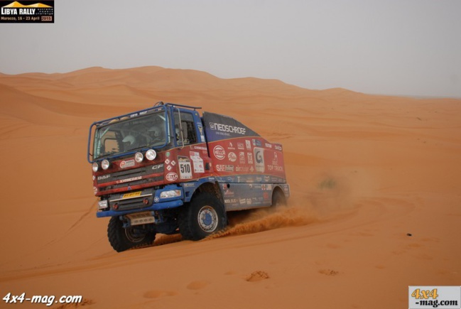 Libya Rally 2015 Maroc Classement en images CAR/BUGGY/2 RIGID AXLES/SSV/TRUCK