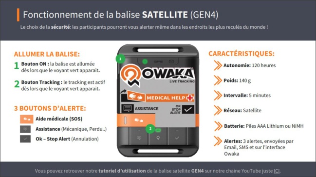 OWAKA LIVE TRACKING OWAKA LIVE TRACKING