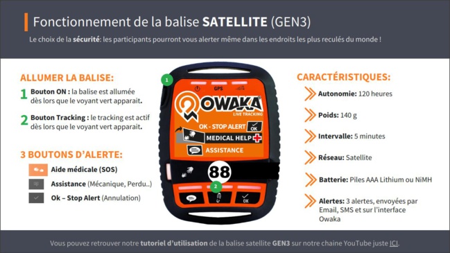 OWAKA LIVE TRACKING OWAKA LIVE TRACKING