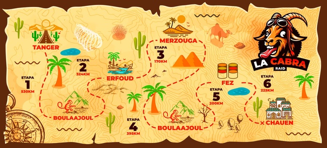 Les raids du premier semestre 2026 Les raids du premier semestre 2026