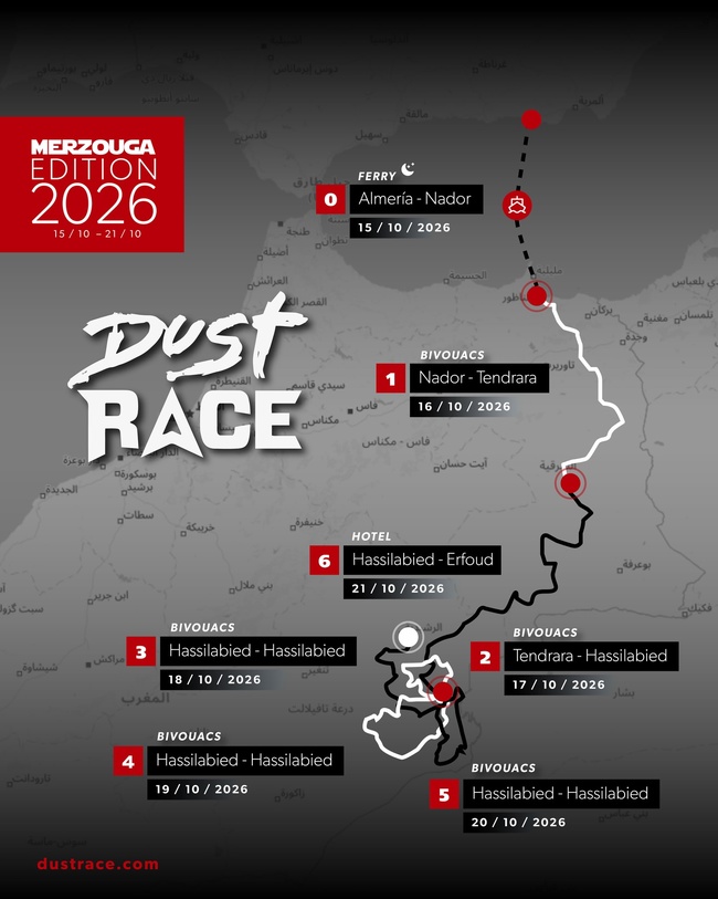 Les raids du second semestre 2026 Les raids du second semestre 2026