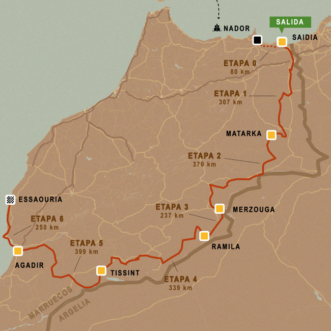 Chatarras Raid Chatarras Raid