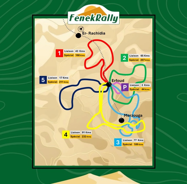 FenekRally