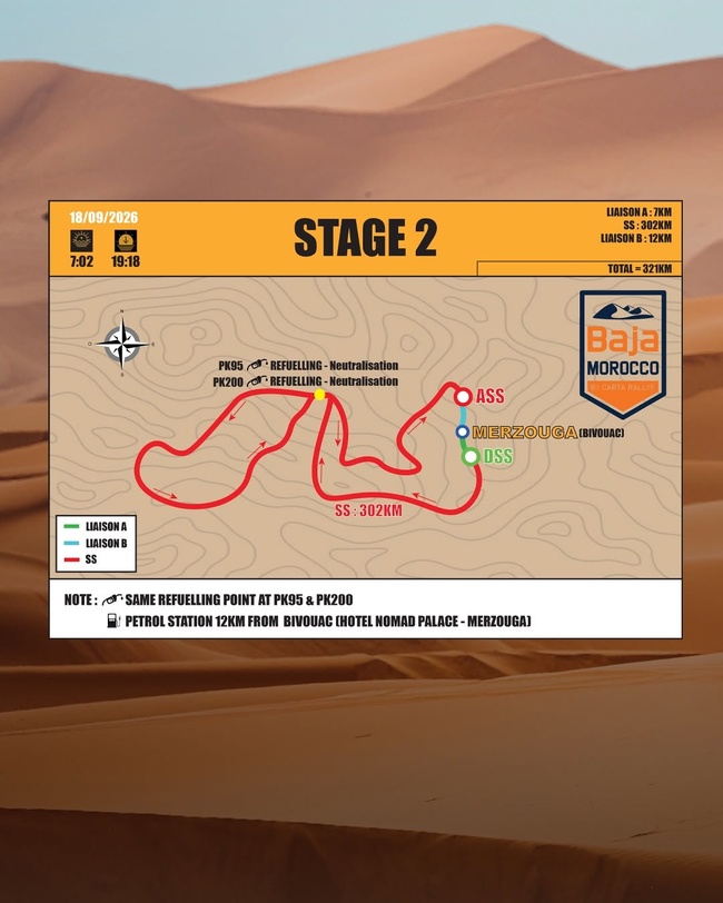 Baja Morocco 2026 Baja Morocco 2026