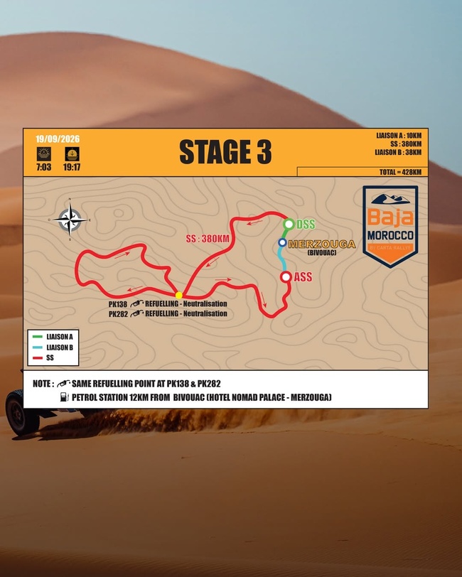 Baja Morocco 2026 Baja Morocco 2026