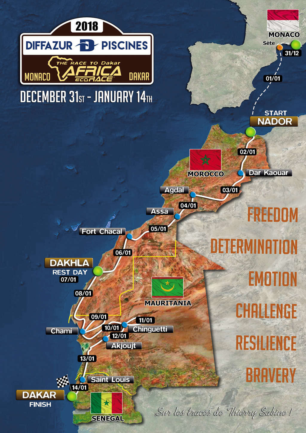 Africa Eco Race 2018 Présentation et étapes Maroc