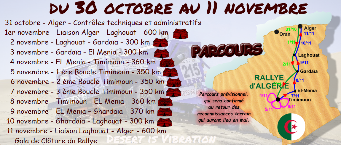 Sahari Rallye: Le Rallye Raid d’Algérie